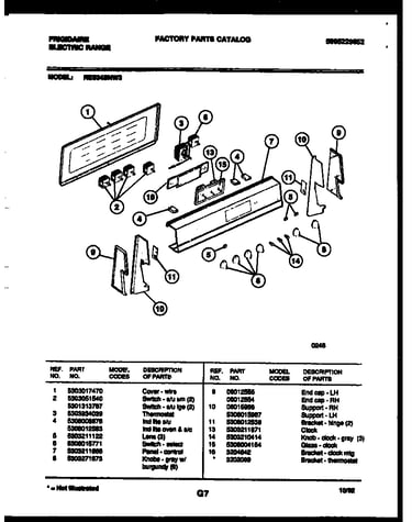 Control panel