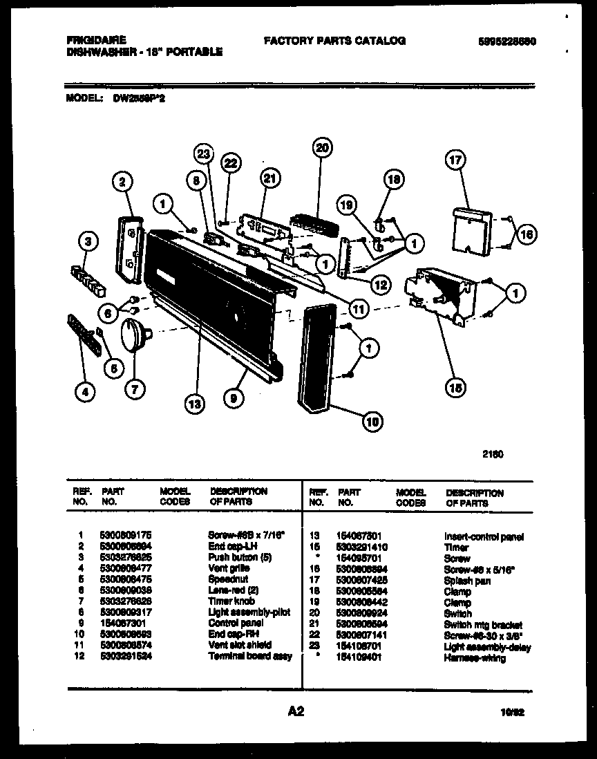 CONSOLE AND CONTROL PARTS