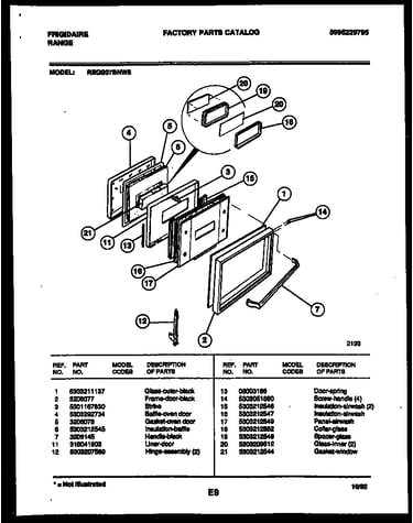 Door parts