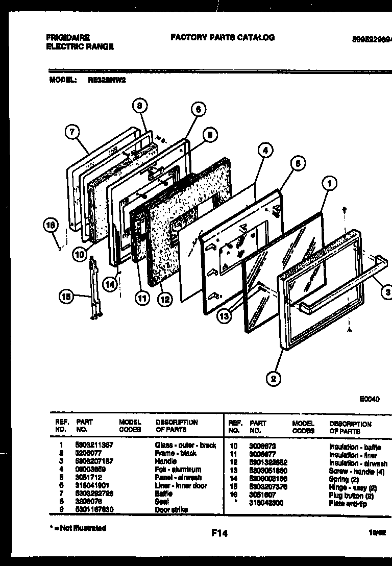 Door parts