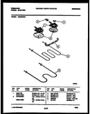 Broiler parts