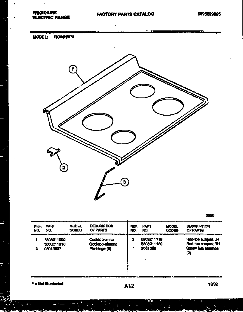 Cooktop parts