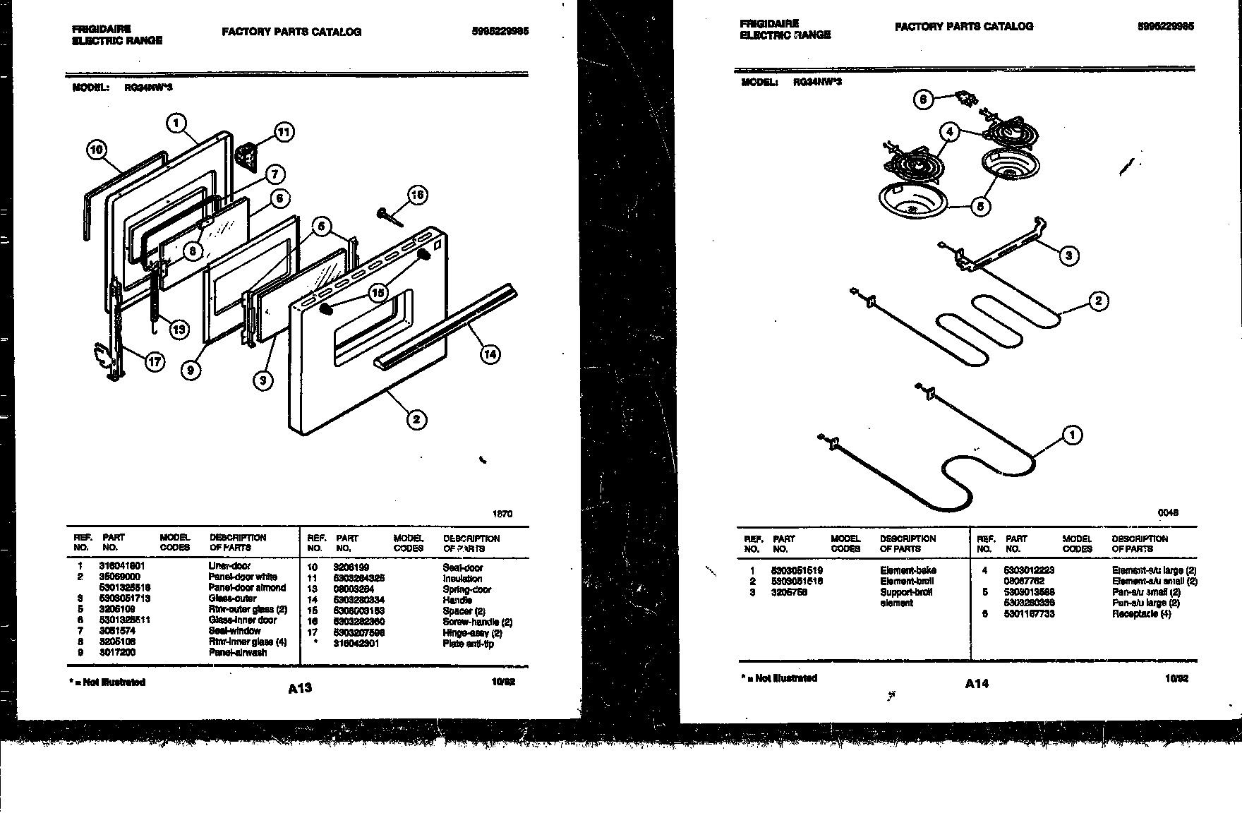 Door parts