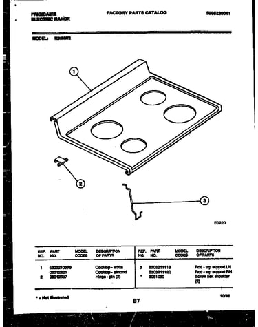 Cooktop parts