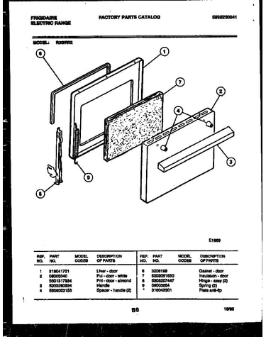 Door parts
