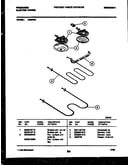 Broiler parts