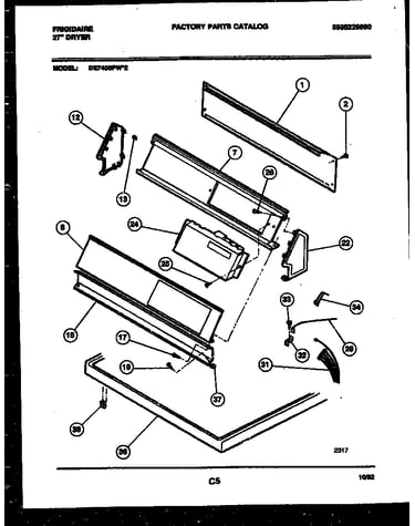 Console and control parts