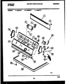 Console and control parts