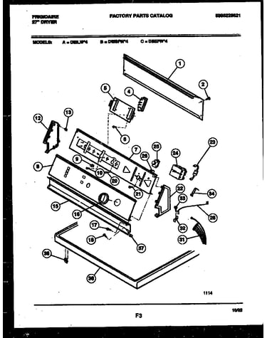 Console and control parts