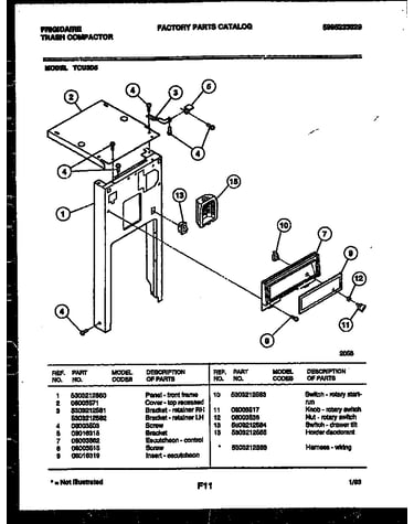 Front frame and control panel