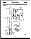 Screw-power and ram assembly