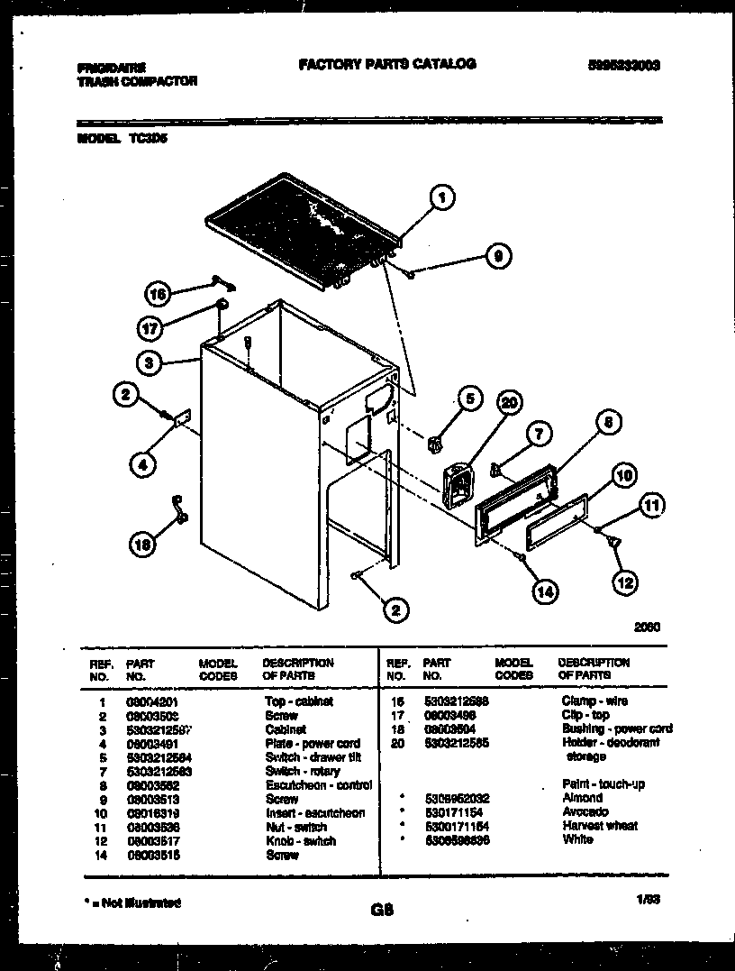 Cabinet parts