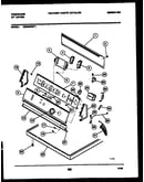 Console and control parts
