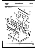 Console and control parts