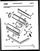 Console and control parts