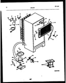 System and automatic defrost parts