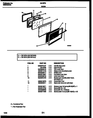 Door parts