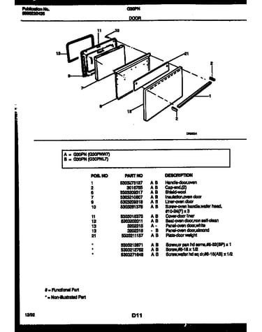 Door parts
