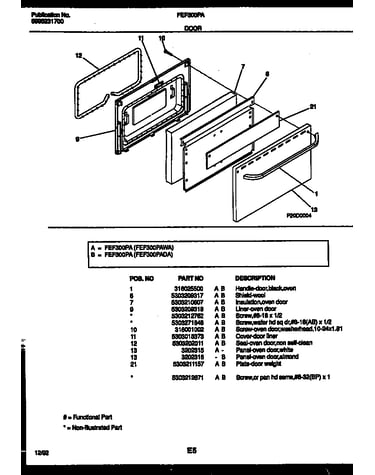 Door parts