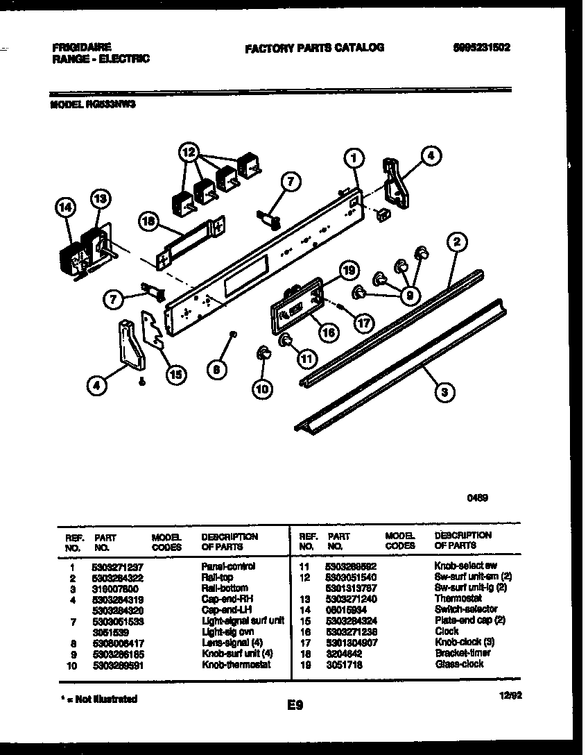 Control panel