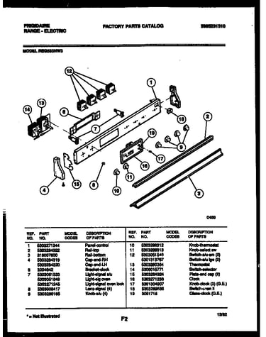 Control panel