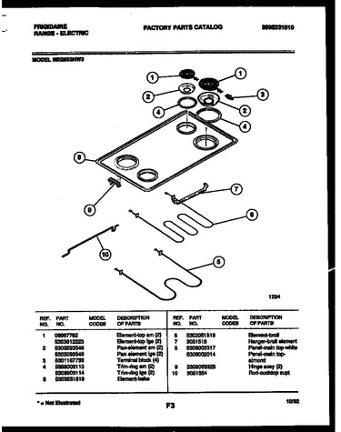 Cooktop and broiler parts