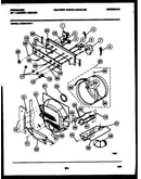 Console, controls and drum