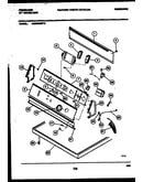 Console and control parts