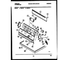 Frigidaire DGILL5 console and control parts diagram