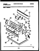 Console and control parts
