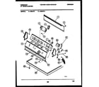 Frigidaire DEILW5 console and control parts diagram