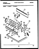 Console and control parts