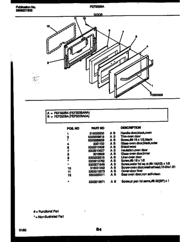 Door parts