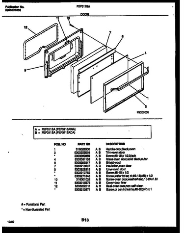 Door parts