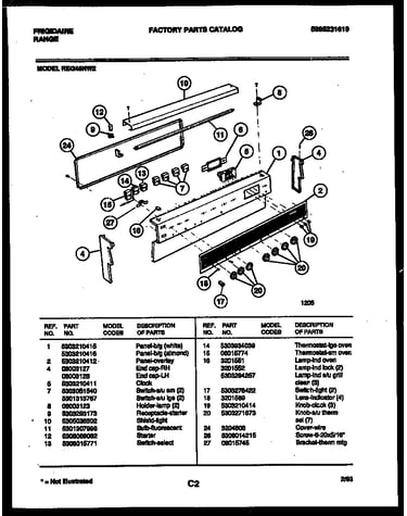 Control panel