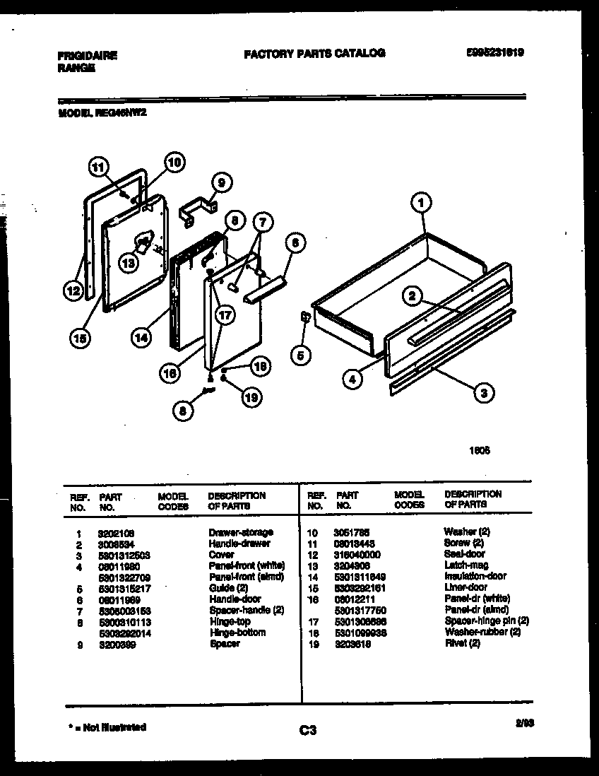 Door and drawer parts