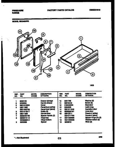 Door and drawer parts