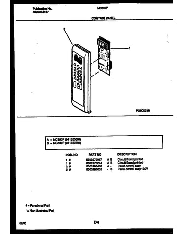 Control panel