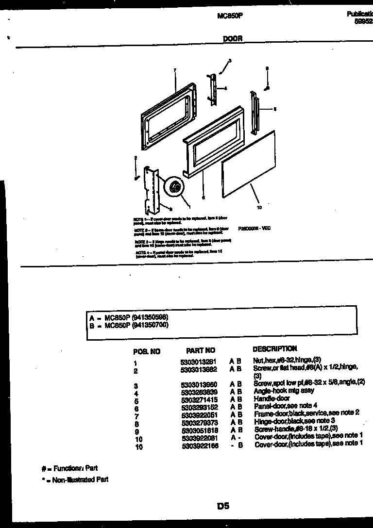 Door parts