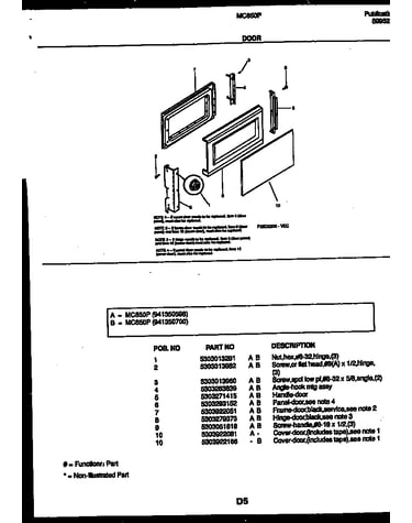 Door parts