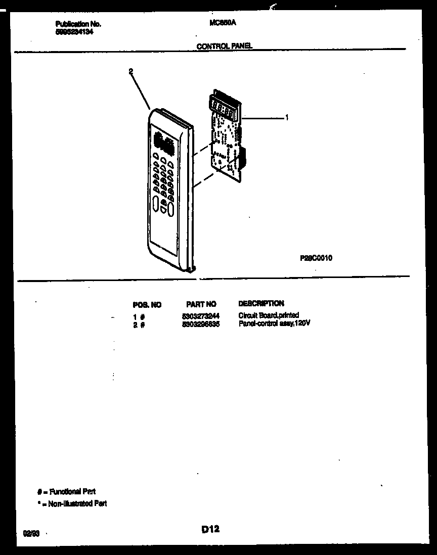 Control panel