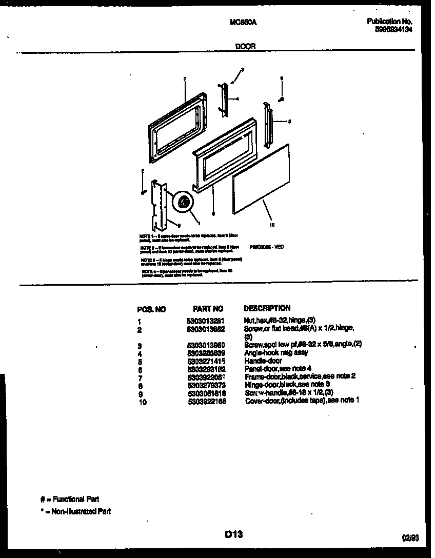 Door parts