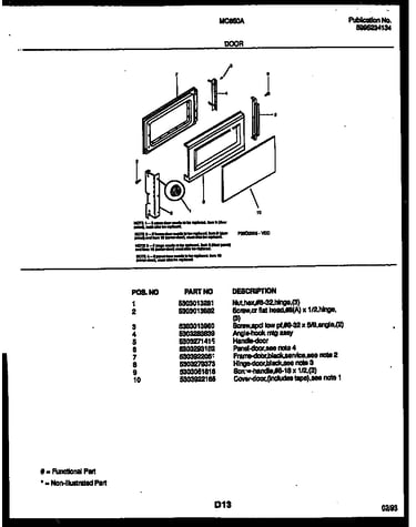 Door parts