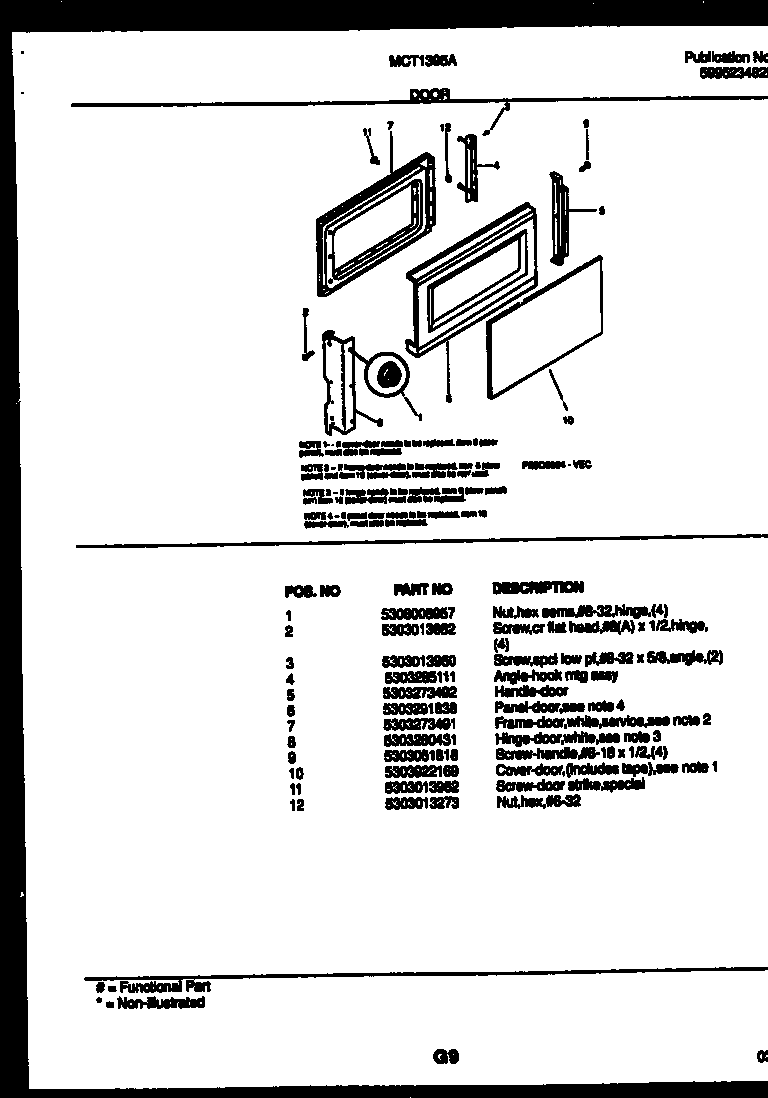 Door parts