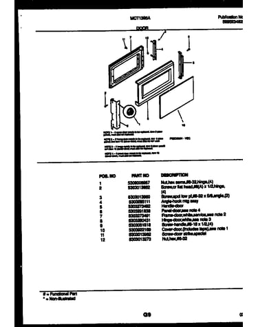 Door parts