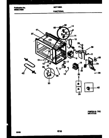 Functional parts
