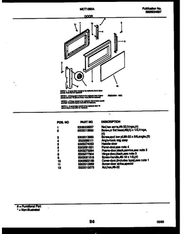 Door parts