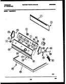 Console and control parts