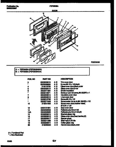 Door parts