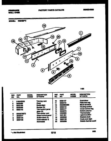 Control panel